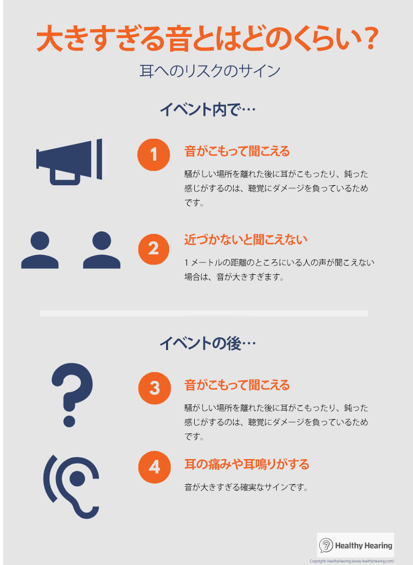 大きすぎる音とはどのくらい?