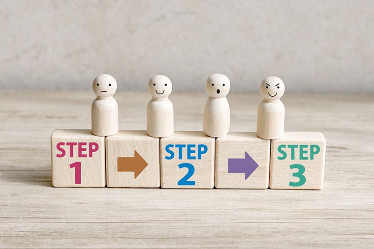 STEP1-2-3